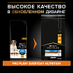 Сухой корм Pro Plan Large Robust для взрослых собак крупных пород, с курицей 18 кг